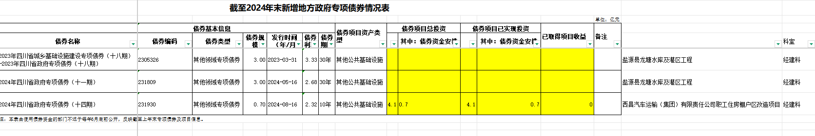 表2.jpg